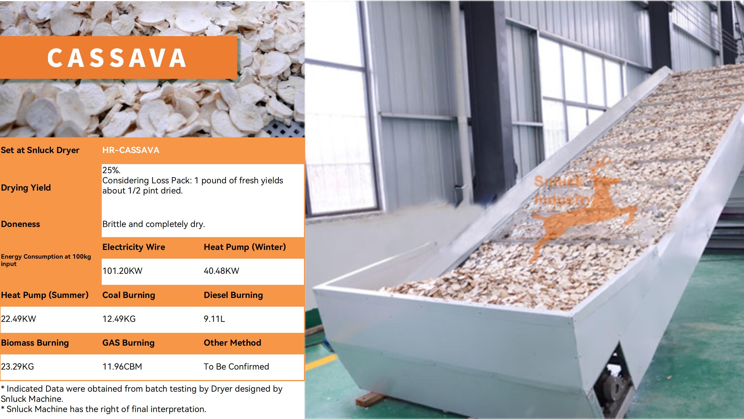 Cassava Drying Set Snluck Industry