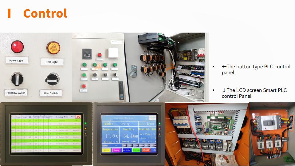 User-Friendly Controls Snluck Industry